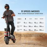 iScooter iX8 2400W Off Road Electric Scooter - Image 5